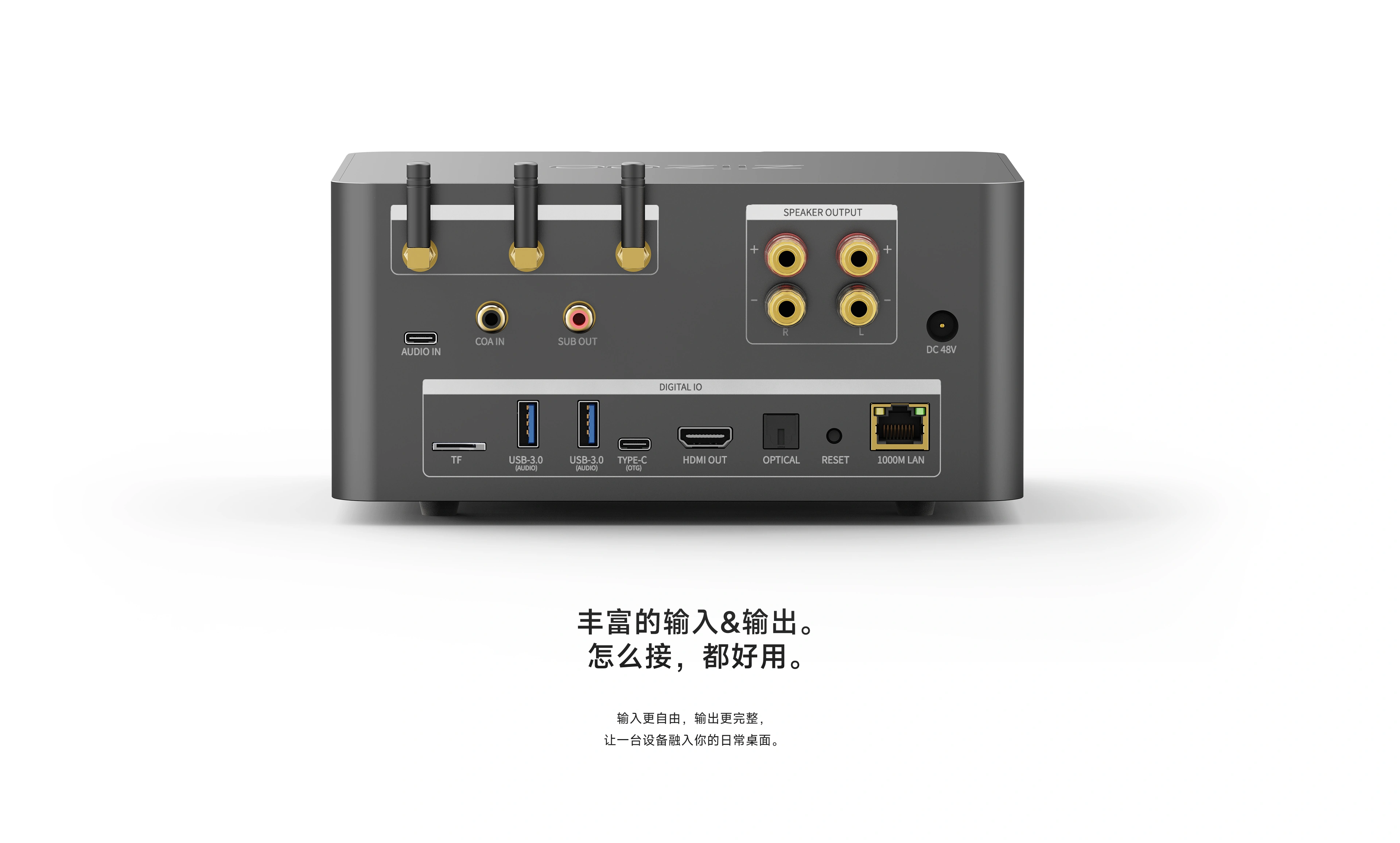 Rear connection panel of the AIO70
